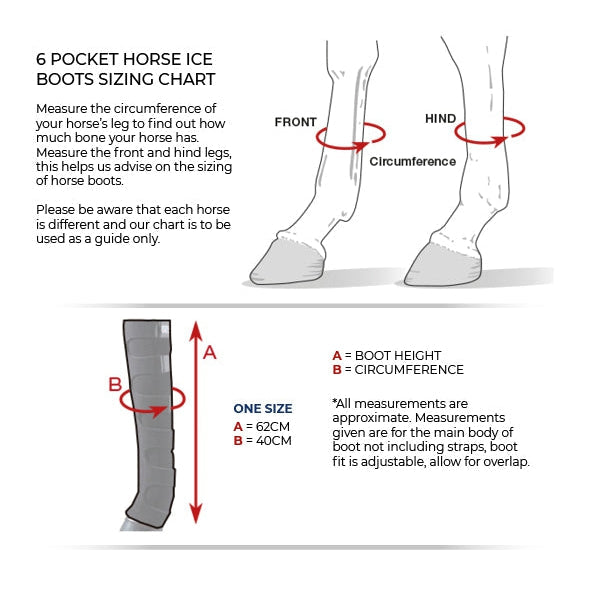 Premier Equine Ice Boots