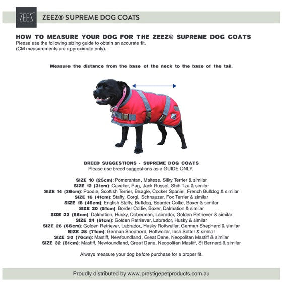 Black dog wearing a red Zeez dog coat, sizing guide text.